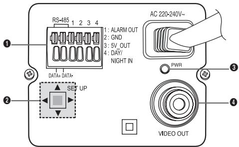 SAMSUNG SCC-B2015P - Panel posterior - 2