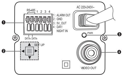 SAMSUNG SCC-B2015P - Rear Panel - 2