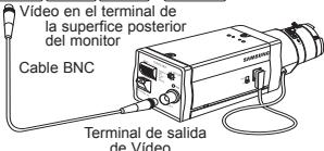 SAMSUNG SCC-B2015P - Conexión de los cables y comprobación de funciona - 4