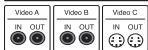 SAMSUNG SCC-B2015P - Connecting cables and checking operation - 2