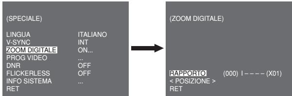 SAMSUNG SCC-B2015P - ZOOM DIGITALE - 1