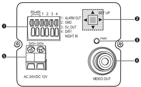 SAMSUNG SCC-B2015P - Rückseitige Blende - 1