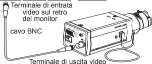 SAMSUNG SCC-B2015P - Collegare i cavi e controllare il funzionamento - 4