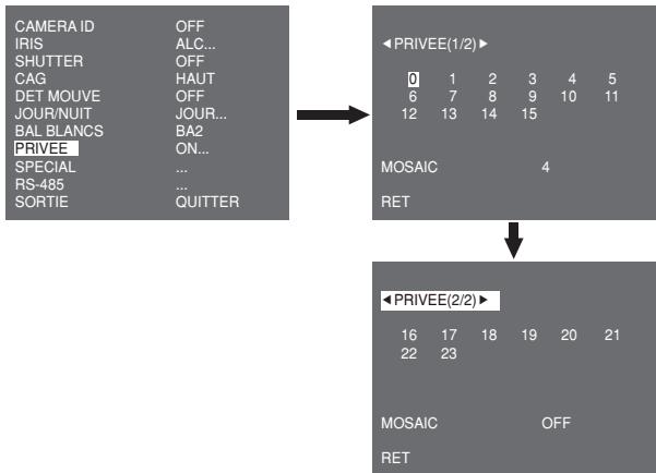 SAMSUNG SCC-B2015P - PRIVEE - 1