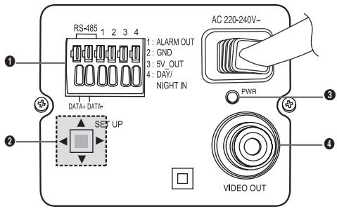SAMSUNG SCC-B2015P - Panneau arrête - 2