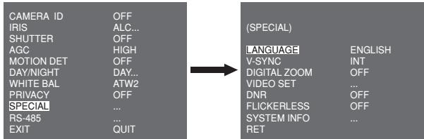 SAMSUNG SCC-B2015P - SPECIAL - 1