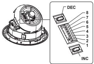 DEC 8 7 6 5 4 3 2 1 INC