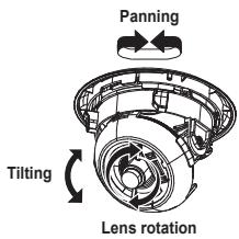 Panning Tilting Lens rotation