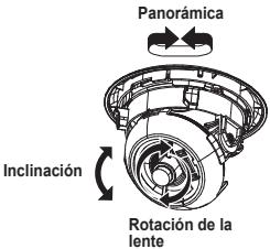 Panorámica Inclinación Rotación de la lente