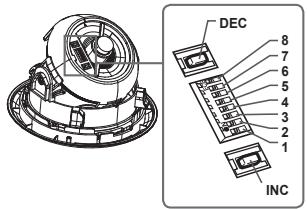 SAMSUNG SCC-B5313P - Einstellung der Funktionsschalter - 1