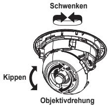 SAMSUNG SCC-B5313P - Einstellen der Kamerarichtung - 1