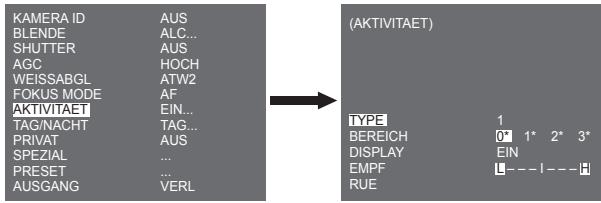 SAMSUNG SCC-C4335P - AKTIVITAET - 1