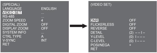 SAMSUNG SCC-C4335P - VIDEO SET - 1