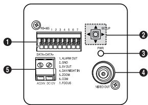 SAMSUNG SCC-C4335P - ATTENZIONE - 4