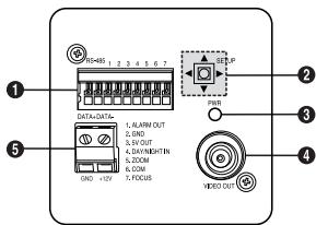 SAMSUNG SCC-C4335P - ATTENZIONE - 3
