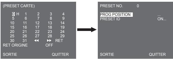 SAMSUNG SCC-C4335P - PRESET - 1