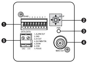 SAMSUNG SCC-C4335P - Auto Focus - 1