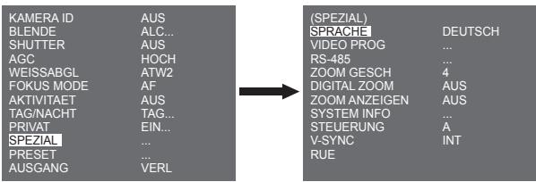 SAMSUNG SCC-C4335P - SPEZIAL - 1