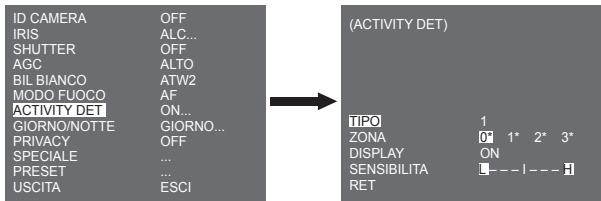 SAMSUNG SCC-C4335P - ACTIVITY DET - 1