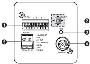 SAMSUNG SCC-C4335P - Auto Focus - 2