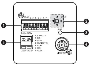 SAMSUNG SCC-C4335P - WDR - 2