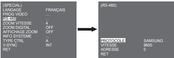 SAMSUNG SCC-C4335P - RS-485 - 1