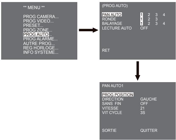 SAMSUNG SCC-C6435P - PAN AUTO - 1