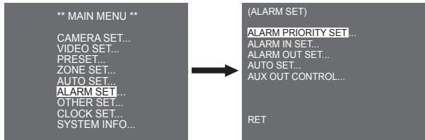 SAMSUNG SCC-C6435P - Alarm set (Alarm ayari) - 1