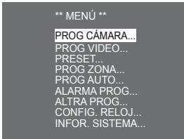 SAMSUNG SCC-C6435P - Observación - 1