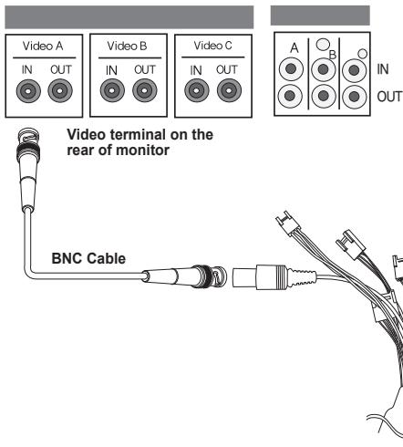 SAMSUNG SCC-C6435P - Cable connection - 1