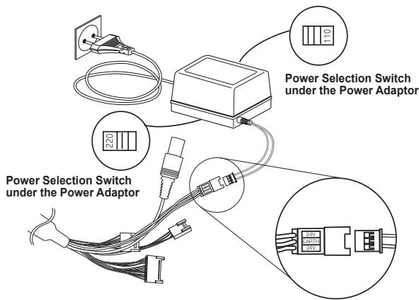 SAMSUNG SCC-C6435P - Cable connection - 2