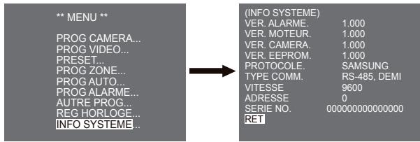SAMSUNG SCC-C6435P - Information système - 1