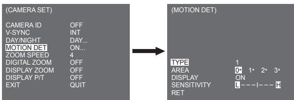 SAMSUNG SCC-C6435P - MOTION DET - 1