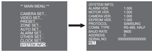 SAMSUNG SCC-C6435P - System info - 1