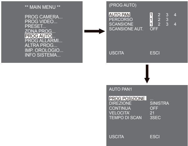 SAMSUNG SCC-C6435P - AUTO PAN - 1