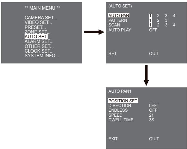 SAMSUNG SCC-C6435P - AUTO PAN - 1