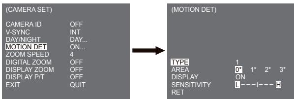 SAMSUNG SCC-C6435P - MOTION DET - 1