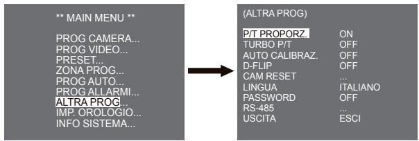 SAMSUNG SCC-C6435P - Altre impostazioni - 1