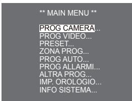 SAMSUNG SCC-C6435P - Nota - 1