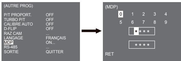 SAMSUNG SCC-C6435P - Note - 1