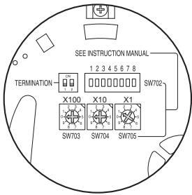 SAMSUNG SCC-C6435P - SETTING COMMUNICATION PROTOCOL - 1