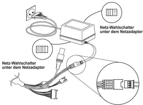 SAMSUNG SCC-C6435P - Kabelanschluss - 2