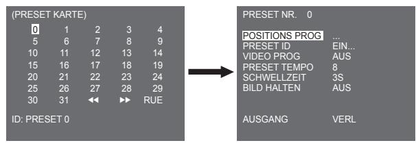 SAMSUNG SCC-C6435P - Voreinstellung - 2