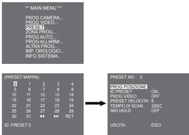SAMSUNG SCC-C6435P - I Preset - 1