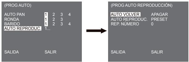 SAMSUNG SCC-C6435P - AUTO REPRODUC. - 1