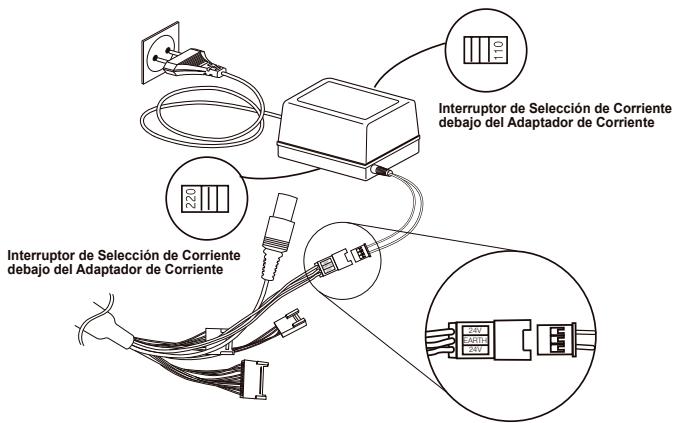 SAMSUNG SCC-C6435P - Conexión del cable - 2