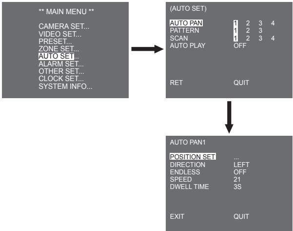 SAMSUNG SCC-C6435P - AUTO PAN - 1
