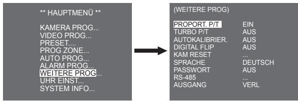 SAMSUNG SCC-C6435P - Weitere Programme - 1