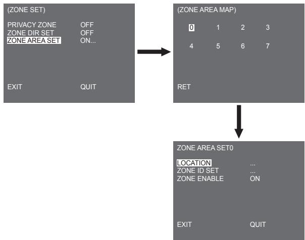 SAMSUNG SCC-C6435P - ZONE AREA SET - 1