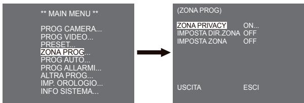 SAMSUNG SCC-C6435P - Impostazione zona - 1